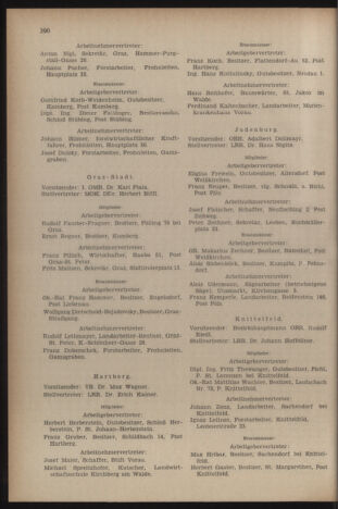 Verordnungsblatt der steiermärkischen Landesregierung 19541119 Seite: 4