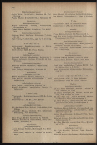 Verordnungsblatt der steiermärkischen Landesregierung 19541119 Seite: 6