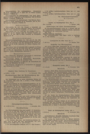 Verordnungsblatt der steiermärkischen Landesregierung 19541126 Seite: 3