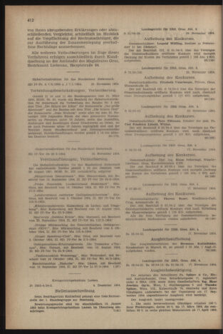 Verordnungsblatt der steiermärkischen Landesregierung 19541210 Seite: 2