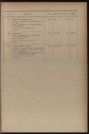 Verordnungsblatt der steiermärkischen Landesregierung 19541231 Seite: 41