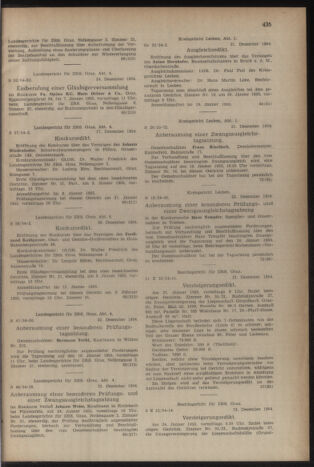 Verordnungsblatt der steiermärkischen Landesregierung 19541231 Seite: 45