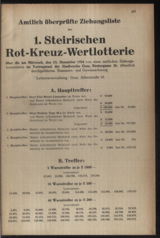 Verordnungsblatt der steiermärkischen Landesregierung 19541231 Seite: 47