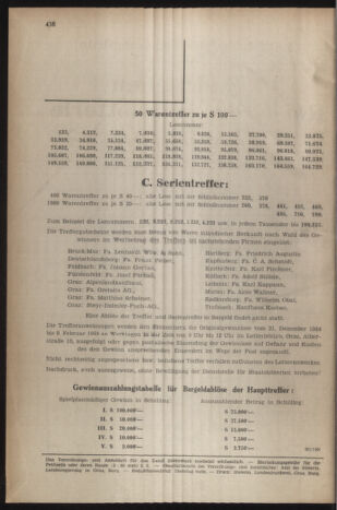 Verordnungsblatt der steiermärkischen Landesregierung 19541231 Seite: 48