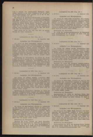 Verordnungsblatt der steiermärkischen Landesregierung 19550121 Seite: 10