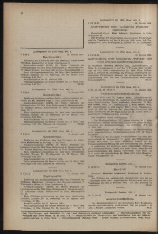 Verordnungsblatt der steiermärkischen Landesregierung 19550128 Seite: 12