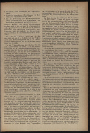 Verordnungsblatt der steiermärkischen Landesregierung 19550128 Seite: 3