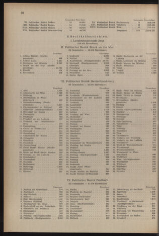 Verordnungsblatt der steiermärkischen Landesregierung 19550204 Seite: 2