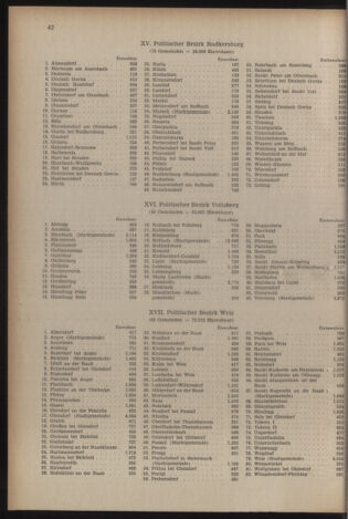 Verordnungsblatt der steiermärkischen Landesregierung 19550204 Seite: 6