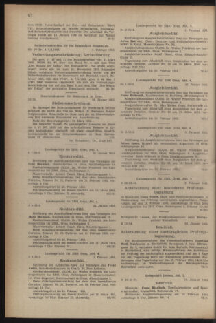 Verordnungsblatt der steiermärkischen Landesregierung 19550211 Seite: 18