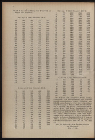 Verordnungsblatt der steiermärkischen Landesregierung 19550211 Seite: 4