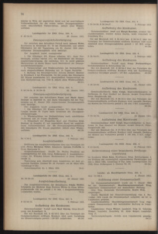 Verordnungsblatt der steiermärkischen Landesregierung 19550218 Seite: 16