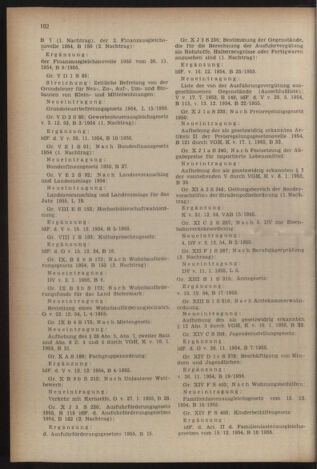 Verordnungsblatt der steiermärkischen Landesregierung 19550311 Seite: 2