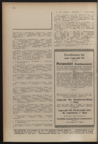 Verordnungsblatt der steiermärkischen Landesregierung 19550318 Seite: 12