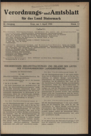 Verordnungsblatt der steiermärkischen Landesregierung 19550401 Seite: 1