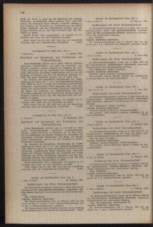 Verordnungsblatt der steiermärkischen Landesregierung 19550401 Seite: 14