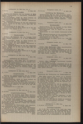 Verordnungsblatt der steiermärkischen Landesregierung 19550401 Seite: 15