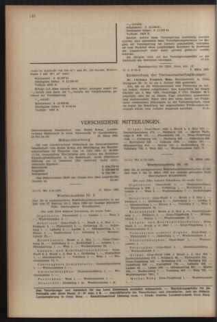 Verordnungsblatt der steiermärkischen Landesregierung 19550401 Seite: 16