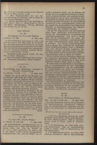 Verordnungsblatt der steiermärkischen Landesregierung 19550401 Seite: 3