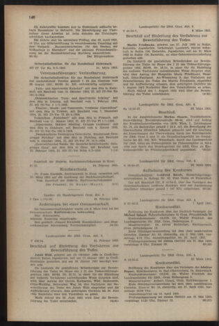 Verordnungsblatt der steiermärkischen Landesregierung 19550408 Seite: 10