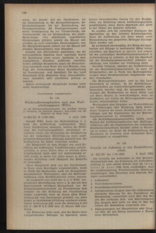 Verordnungsblatt der steiermärkischen Landesregierung 19550415 Seite: 2