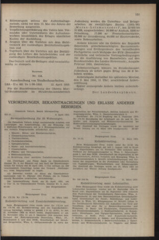 Verordnungsblatt der steiermärkischen Landesregierung 19550415 Seite: 3