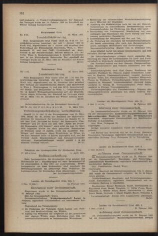 Verordnungsblatt der steiermärkischen Landesregierung 19550415 Seite: 4