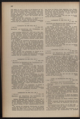 Verordnungsblatt der steiermärkischen Landesregierung 19550422 Seite: 10