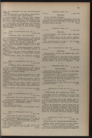 Verordnungsblatt der steiermärkischen Landesregierung 19550422 Seite: 11