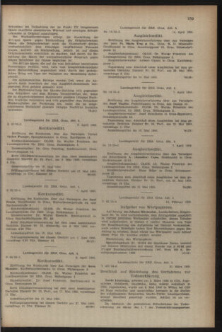 Verordnungsblatt der steiermärkischen Landesregierung 19550422 Seite: 9