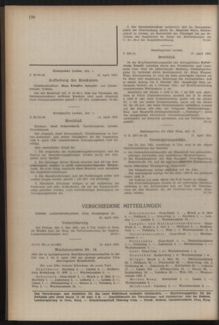 Verordnungsblatt der steiermärkischen Landesregierung 19550429 Seite: 12