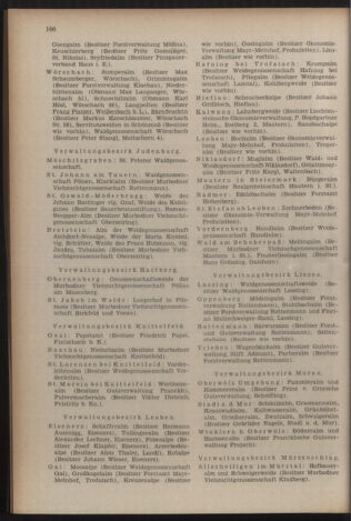 Verordnungsblatt der steiermärkischen Landesregierung 19550429 Seite: 4