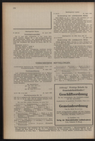 Verordnungsblatt der steiermärkischen Landesregierung 19550506 Seite: 10