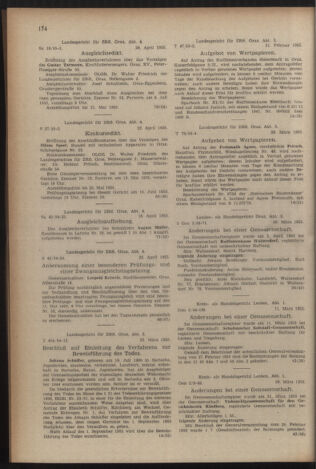 Verordnungsblatt der steiermärkischen Landesregierung 19550506 Seite: 4