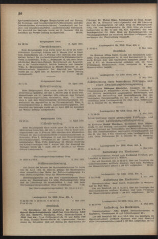 Verordnungsblatt der steiermärkischen Landesregierung 19550513 Seite: 14