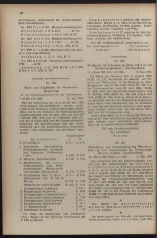 Verordnungsblatt der steiermärkischen Landesregierung 19550520 Seite: 2