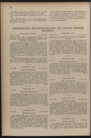 Verordnungsblatt der steiermärkischen Landesregierung 19550520 Seite: 4