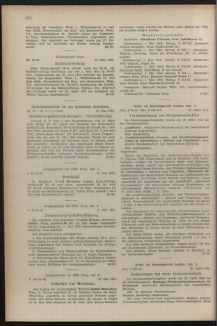 Verordnungsblatt der steiermärkischen Landesregierung 19550527 Seite: 10