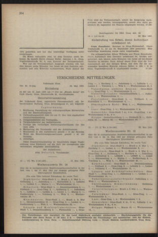 Verordnungsblatt der steiermärkischen Landesregierung 19550527 Seite: 12