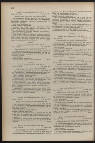 Verordnungsblatt der steiermärkischen Landesregierung 19550603 Seite: 10