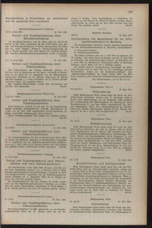 Verordnungsblatt der steiermärkischen Landesregierung 19550603 Seite: 3