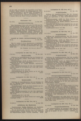 Verordnungsblatt der steiermärkischen Landesregierung 19550603 Seite: 4