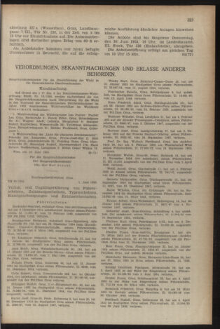 Verordnungsblatt der steiermärkischen Landesregierung 19550617 Seite: 3