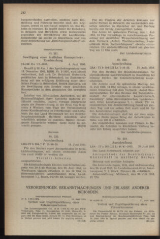 Verordnungsblatt der steiermärkischen Landesregierung 19550624 Seite: 4