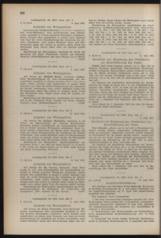 Verordnungsblatt der steiermärkischen Landesregierung 19550708 Seite: 12