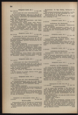 Verordnungsblatt der steiermärkischen Landesregierung 19550708 Seite: 14