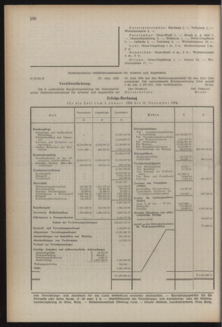 Verordnungsblatt der steiermärkischen Landesregierung 19550708 Seite: 16