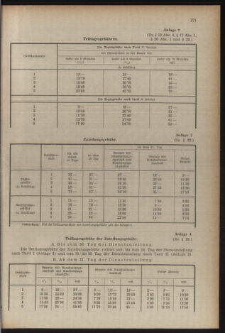 Verordnungsblatt der steiermärkischen Landesregierung 19550715 Seite: 19