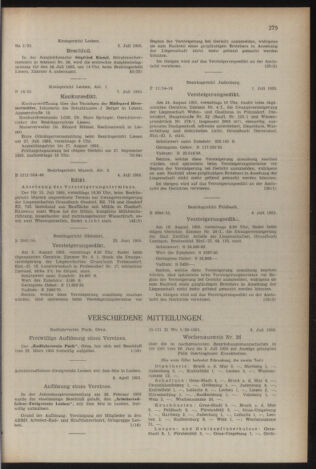 Verordnungsblatt der steiermärkischen Landesregierung 19550715 Seite: 23