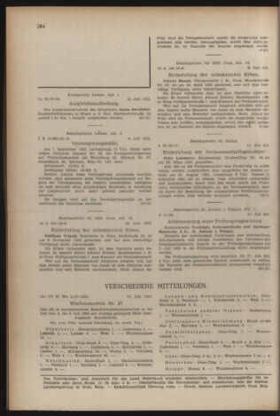 Verordnungsblatt der steiermärkischen Landesregierung 19550722 Seite: 12